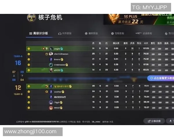 TES在CSGO中的盯防策略分析与成效评估