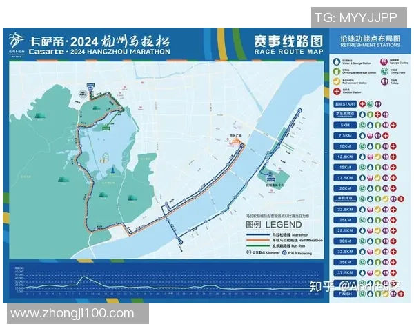 城市马拉松特别报道：杭州攀岩队如何在挑战中奋勇向前的奋斗历程