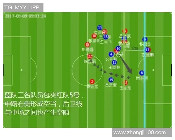 成都足球队与深圳足球队赛后复盘分析双方配合与战术执行的关键因素