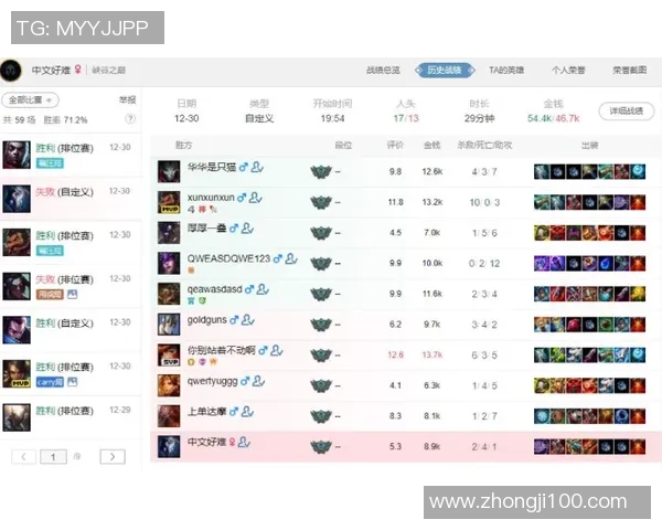 王者荣耀最新实力榜单揭晓LNG战队荣登第一名引发热议 王者荣耀最新实力榜单揭晓LNG战队荣登第一名引发热议