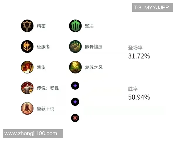 西安极限运动队防反战术深度解析与实战应用探讨