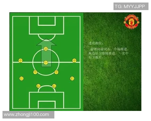 赛后分析：上海足球队与北京足球队实力对比及战术探讨