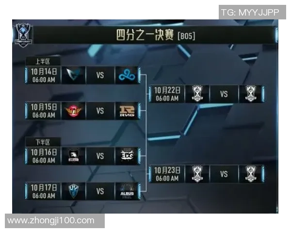 赛后复盘：RNG与BLG对决中的战术分析与技术亮点探讨