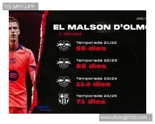 RB莱比锡对阵巴黎的比分预测及赛前分析详解